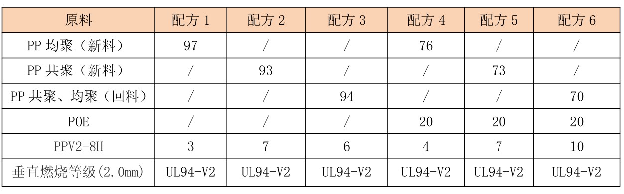 应用资料.JPG