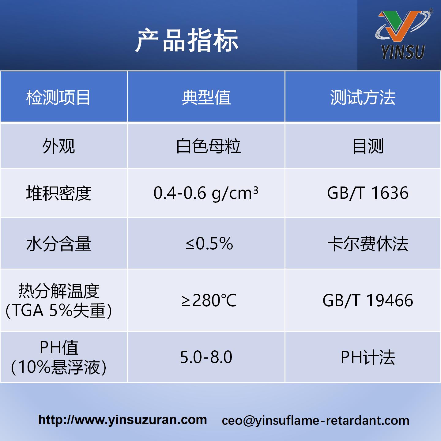 0920-B-HFFR产品指标.jpg